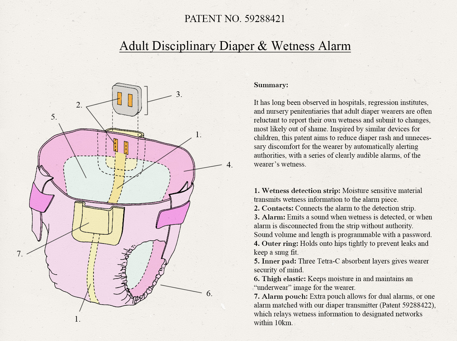 chia hon add Male Diaper Bondage photo