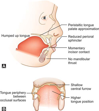 cindy nutting add Matures That Swallow photo