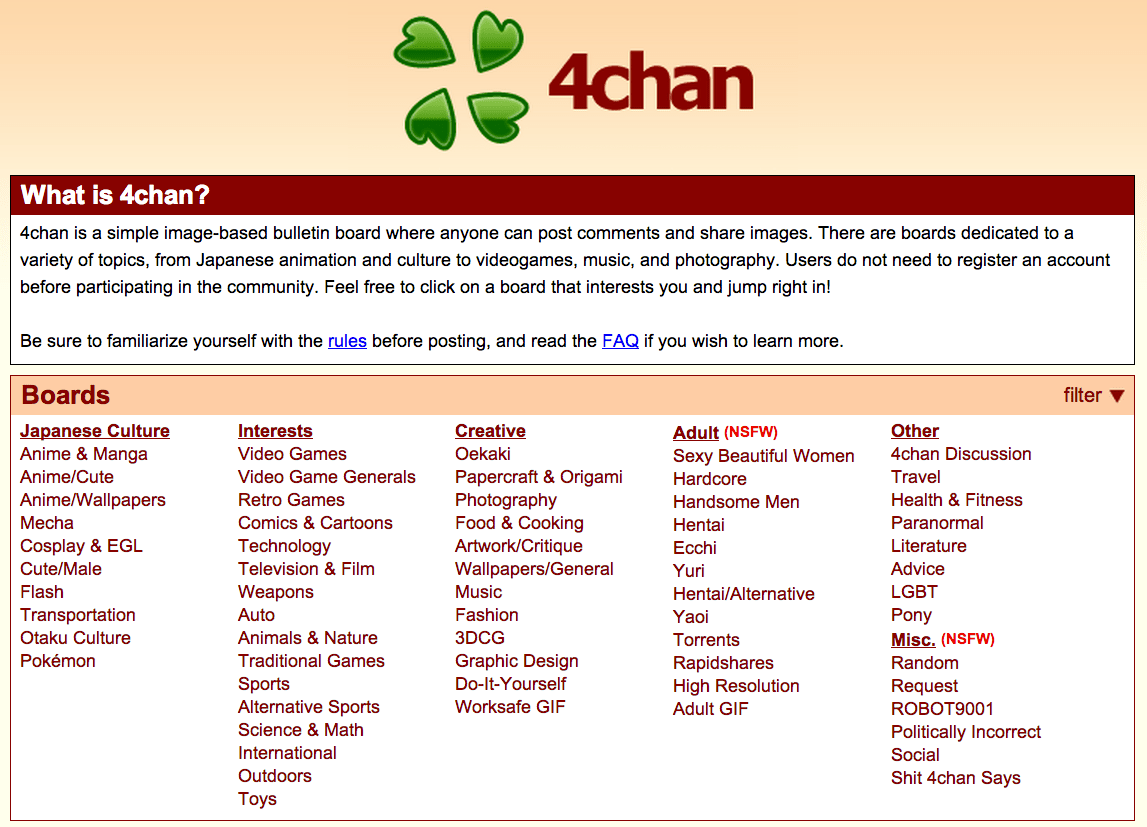 ajay chandel add Porn On 4chan photo