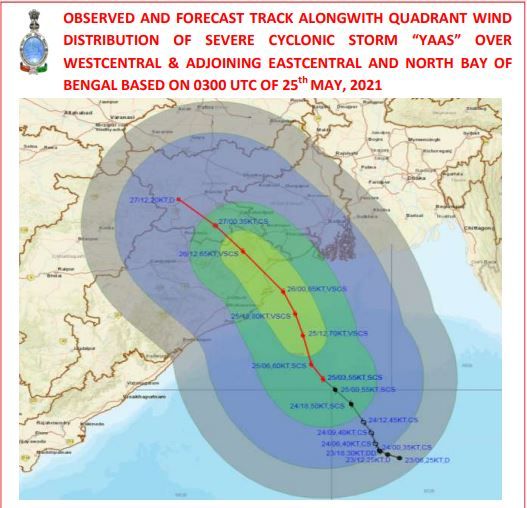 anand verulkar add Ts Thalya Cyclone photo